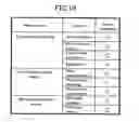 Fig. 11 - Resource management device, resource management method and recording medium