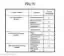 Fig. 16 - Resource management device, resource management method and recording medium