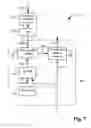 Fig. 09 - Low power chip architecture