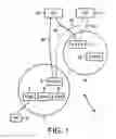 Fig. 02 - Charging in communication networks