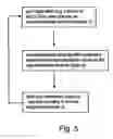 Fig. 06 - Dynamic adjustment of AAL2 timerCU in voice and data multiplexing over AAL2 connections
