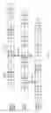 Fig. 06 - Alternative frequency strategy for DRM