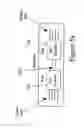 Fig. 06 - Apparatus and method for transmitting a DS3 signal over multiple twisted pair conductors