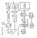 Fig. 02 - Laser apparatus