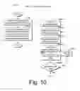 Fig. 08 - Video coding using wavelet transform of pixel array formed with motion information