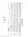 Fig. 08 - Digital subscriber line communicating system