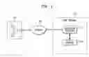 Fig. 02 - Method and apparatus for validating an identity