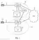 Fig. 02 - Portability of subscriber features in a telecommunication system