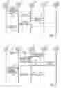 Fig. 03 - Portability of subscriber features in a telecommunication system