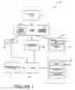 Fig. 02 - Method and logic for capturing and analyzing conduit data
