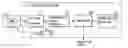 Fig. 01 - Iris identification system and method, and storage media having program thereof