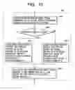 Fig. 09 - Encoding and decoding method and apparatus using plus and/or minus rounding of images