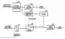 Fig. 01 - Apparatus and method of signal reproduction using a digital visual interface/high definition multimedia interface compatible connector