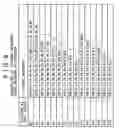 Fig. 09 - Information creating apparatus and method, reproducing apparatus, and method and program