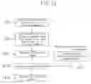 Fig. 12 - Dynamic image decoding device