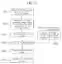 Fig. 19 - Dynamic image decoding device