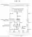 Fig. 22 - Dynamic image decoding device
