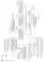 Fig. 23 - Dynamic image decoding device
