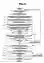 Fig. 09 - Camera apparatus and method including blur detection feature