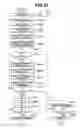 Fig. 35 - Camera apparatus and method including blur detection feature