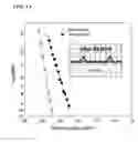 Fig. 13 - Optical signal transmission device
