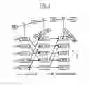 Fig. 03 - Method of determining a spectral route in an optical telecommunications network