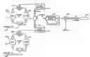 Fig. 01 - Backflow prevention for high pressure gradient systems