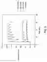 Fig. 06 - Backflow prevention for high pressure gradient systems