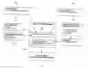 Fig. 01 - Sterile polymerizable systems and kits and methods of their manufacture and use