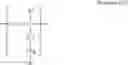 Fig. 49 - Composition and use