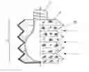 Fig. 01 - Photocatalytic lamp