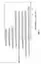 Fig. 04 - Hydroxypyridonate and hydroxypyrimidinone chelating agents
