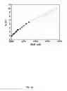 Fig. 20 - Hydroxypyridonate and hydroxypyrimidinone chelating agents