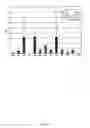 Fig. 23 - Hydroxypyridonate and hydroxypyrimidinone chelating agents