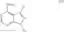Fig. 265 - Method of treating transplant rejection