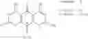 Fig. 08 - Compositions and methods related to lipid:emodin formulations