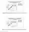 Fig. 03 - Oral solid solution formulation of a poorly water-soluble active substance
