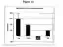 Fig. 02 - Identification of compositions, compositions, and methods of treatment of obesity and overweight conditions
