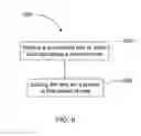 Fig. 09 - Lens coating curing methods