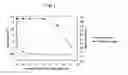 Fig. 02 - Method of forming dielectric optical thin film