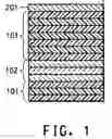 Fig. 02 - Process for the constrained sintering of asymmetrically configured dielectric layers