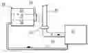 Fig. 01 - Fluid supply device for electrochemical cell