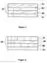 Fig. 02 - Lithium anodes for electrochemical cells