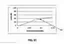 Fig. 07 - Fibre reinforced composite and method of forming the same