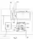 Fig. 05 - Apparatus for training on a bicycle connected to the apparatus