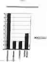 Fig. 04 - Nucleic acid mutation detection by analysis of saliva