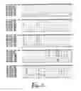 Fig. 02 - Oligonucleotide probes for detecting Enterobacteriaceae and quinolone-resistant Enterobacteriaceae