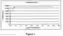 Fig. 02 - Compositions, methods, and kits for isolating nucleic acids using surfactants and proteases
