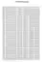 Fig. 07 - Detection of polymorphisms in the human 5-lipoxygenase gene
