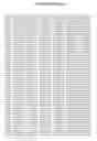Fig. 46 - Detection of polymorphisms in the human 5-lipoxygenase gene